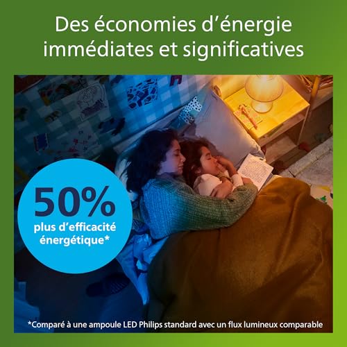 Ampoule LED E27 Philips anti fatigue oculaire basse consommation
