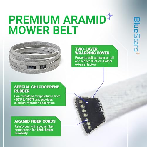 Image of BlueStars 539114557 Mower Drive Belt | Aramid Cord | 154 inch x 0.63 inch | For 52 inch and 54 inch Deck Husqvarna Z254 RZ5424 RZ5426 Poulan Jonsered Dixon Replaces Husqvarna 539114557 Exmark 1-653368 653368