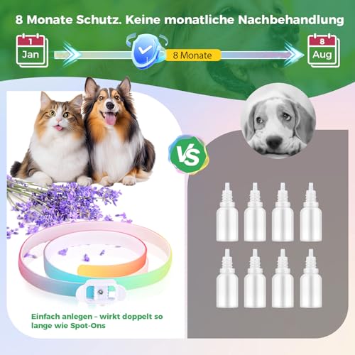 Zeckenhalsband für Hunde 69cm, Wasserdicht & Verstellbar Zeckenschutz Hund Verhindert Leishmaniose-Übertragung, 8 Monate Schutz Bunt