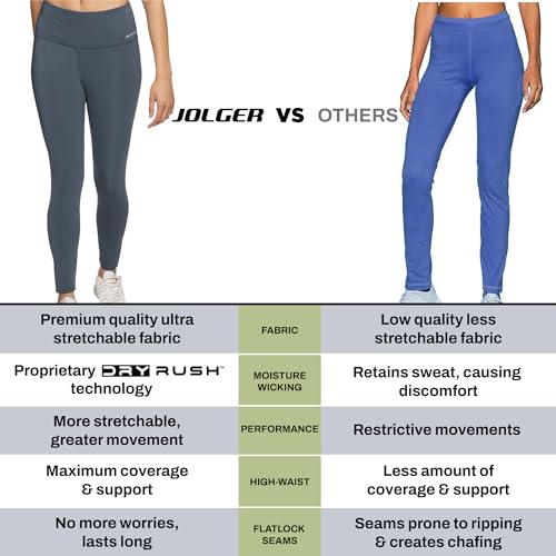 Image of High-Waist Workout Tights for Women - Breathable, Stretchable Activewear Leggings with UV Protection Stylish Sweat-Wicking Gymwear Perfect for Gym, Pilates, Yoga, and Fitness Enthusiasts