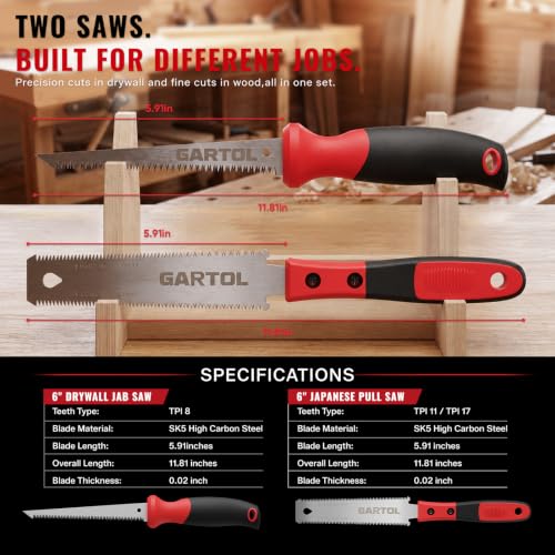 Image of GARTOL 6-Inch Jab and Pull Saw Kit for Drywall, Wood Trim, and PVC