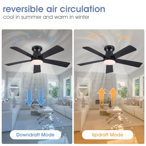Image of 46 inch Low Profile Ceiling Fans with Lights and Remote, Black Indoor Ceiling Fan Light with Quiet Reversible DC Motor,Modern Flush Mount Ceiling Fans with Dimmable LED for Bedroom Kitchen