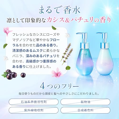 hiritu(ヒリツ) バランスリペアヘアミルク オーロラ の商品画像 6