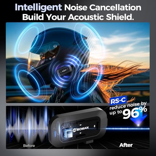 Image of Moman Motorcycle Helmet Headsets Speaker, Hands‑Free Hi-Fi Speakers Dual Noise Cancellation with Loud Sound, Voice Assistant IPX6 Waterproof Helmet Headphones for All Helmets and Solo Riding (RS-C)