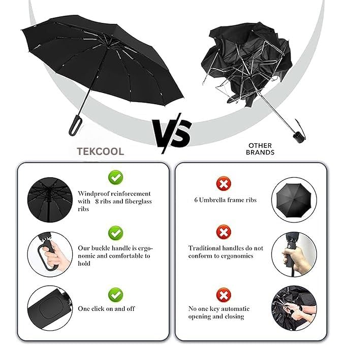 Image of TEKCOOL UV Umbrella with Novelty Carabiner Handle, Travel Umbrellas for Rain and Sun Windproof Compact, Automatic Open Close, 8 Ribs, Portable Umbrella for Men and Women(Black)