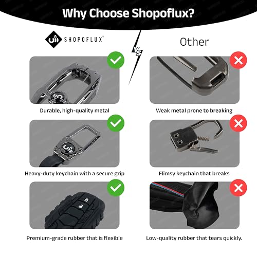 Image of SHOPOFLUX Metal key Cover Compatible with Suzuki Dzire | Ertiga 3 button smart key (Black) (Pack 1)