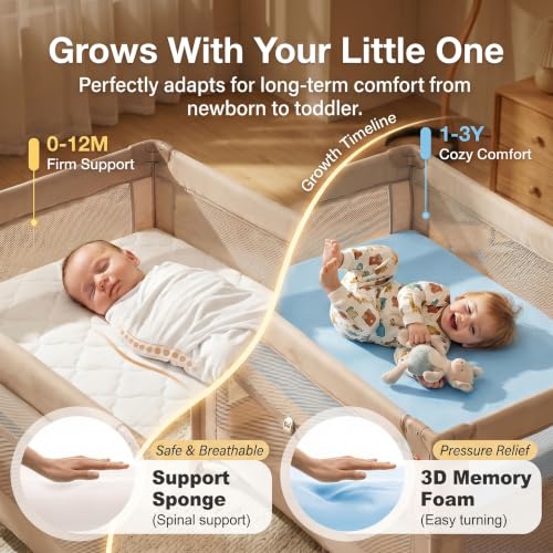 Image of Pack and Play Mattress, Dual Sided Memory Foam 38x26x3 Inch, Blue
