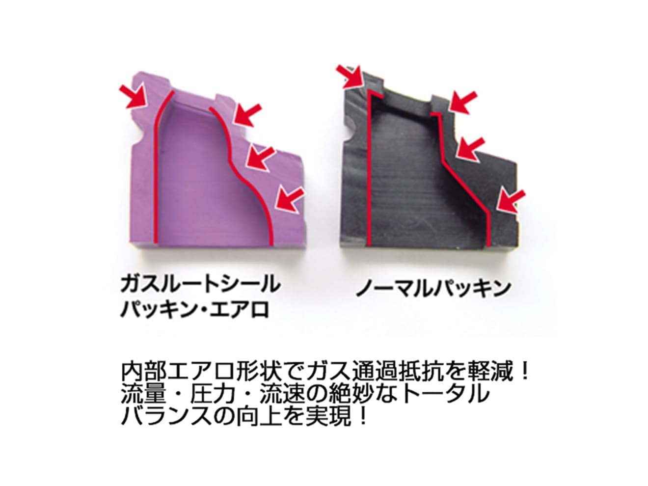 Amazon | LayLax(ライラクス) ガスルートシールパッキン・エアロ☆東京