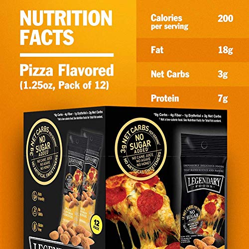 Legendary Foods Pizza Flavored Almonds | Keto Friendly Low-Carb Snacks | High Protein, Fat, Potassium & More | Ideal Gluten Free Snacks for Post-Workout or Keto Diet (1.25oz, Pack of 12)