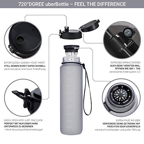 720°DGREE Trinkflasche uberBottle Bundle mit Rezeptbuch