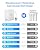 Waterdrop X8-WAN Alkaline Mineral Tankless Reverse Osmosis System, with F1A Alkaline Mineral Filter, NSF/ANSI 42&58&372 Certified, 800 GPD RO Filter, 10-Stage Filtration Undersink RO System, Bundle