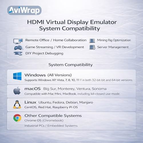 Adaptador HDMI Dummy Plug AviWrap AviWrapA03 miniatura 6