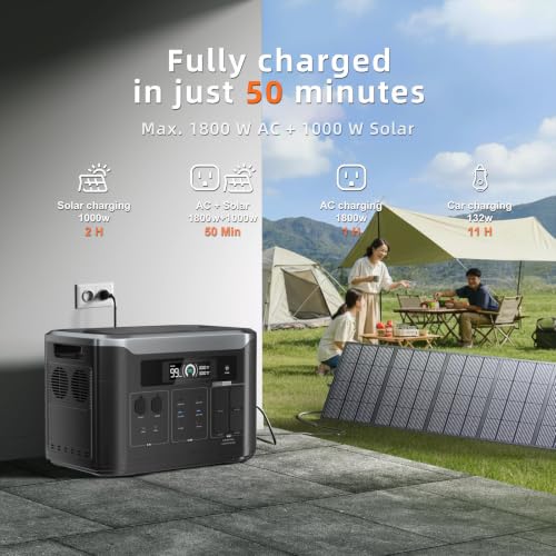 Image of BP3000 Solar Generator with Panel Optional, Expandable Portable Power Station, 3200W AC Outlets (6400W Peak), 2048Wh Power Station Expandable to 16kWh, LFP Battery, 1800W Fast Charging (BP3000+2X400W)