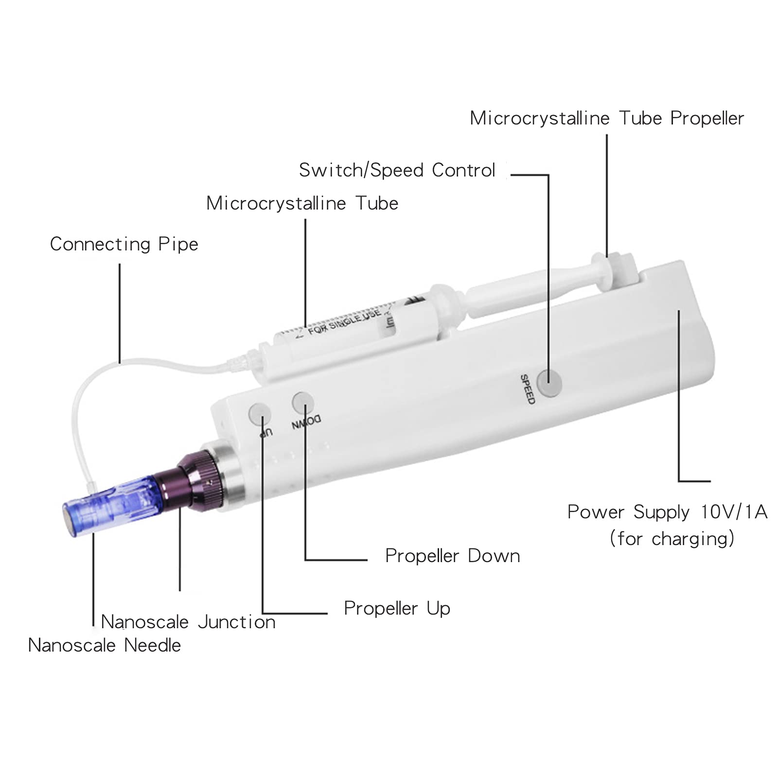 Microneedle Pen eléctrico Recargable Inalámbrico 5 Velocidades Automático con 2+10 cartuchos nano para Eliminación Acné,Arrugas, Estrías,Cuidado De Piel