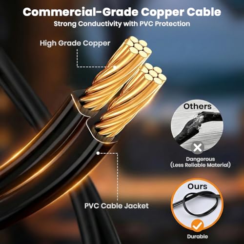 Image of Outdoor ST38 String Lights 50ft Decorative LED Bulbs IP65 Waterproof Shatterproof for Indoor /Outdoor Lighting Energy Saving Hanging Light for Cafe Restaurant Garden Balcony (50+2 Bulbs)