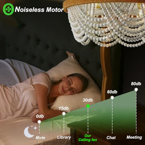 Image of Ceiling Fans with Lights and Remote - Bulbs Included, Caged Fandelier with Handcrafted Beaded Decor 19 inches Reversible Flush Mount Installation Ceiling Fan, White