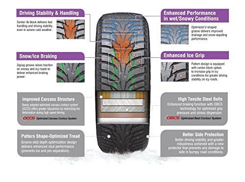 Nexen Winguard Winspike Studdable Winter Tire - Lt225/75R16 E 10Ply #TOP3