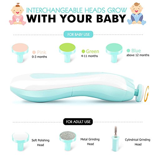 La Mejor Lista de Accesorios para bebes los 5 mejores. 6 Imagen adicional