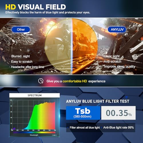 Image of ANYLUV Blue Light Glasses Men, Stylish Square Carbon Fiber Eyewear, Anti Eyestrain, Lightweight Mens Computer Gaming Glasses