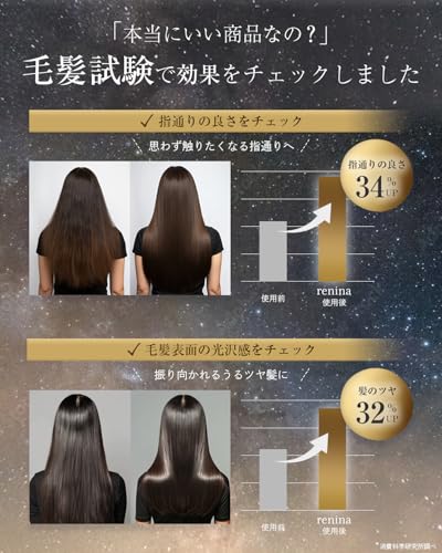 renina シャンプー トリートメント セット の商品画像 2