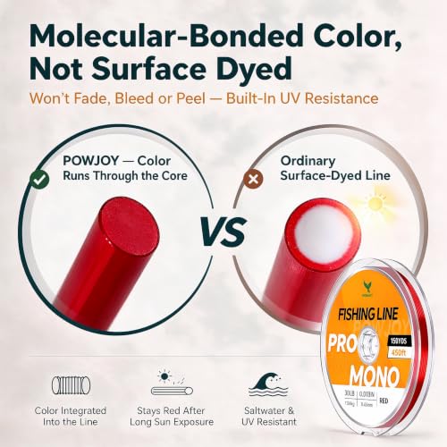 30LB Red Fishing Line Monofilament, No-Fading & UV Resistance for Saltwater - image 2