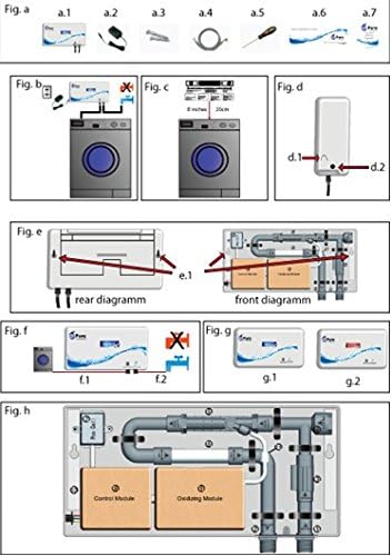 O3 Pure Professional Eco Laundry Washer System - Newest Generation