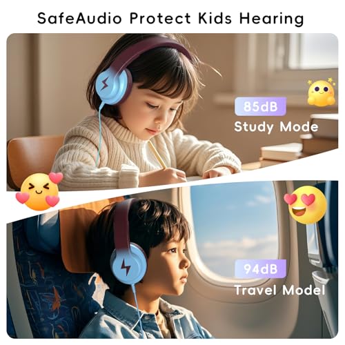 Image of Candy Bila Kids Headphones, Wired Headphones for Kids Over Ear with Microphone, 85 /94dB Volume Headphone for Girls Boys, Foldable Headphone for Learning & Entertainment, Gradient Caramel Blue