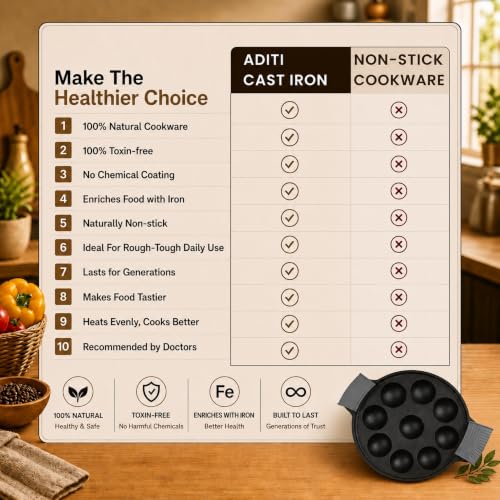 Image of Aditi Naturally Oil-Seasoned Appam Pan 9 Pit for Unniyappam Paddu /Paniyarkal /Paniyaram(9 inch /23 cm), Silicone Sleeve Handles