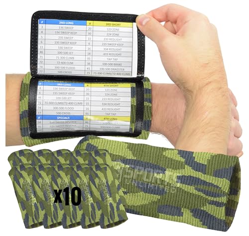 Image of Sports Unlimited Adult Triple Wrist Coach, Football Wristbands for Plays, Baseball Wristbands, QB Arm Bands