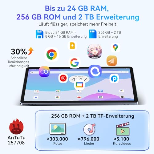 TABWEE W90 Android 15 Tablet 11 Zoll - 24GB RAM+256GB ROM, FHD Großes Display Gaming Tablet, Dual 4G LTE+5G WiFi, Octa Core T615… – Ansicht 5