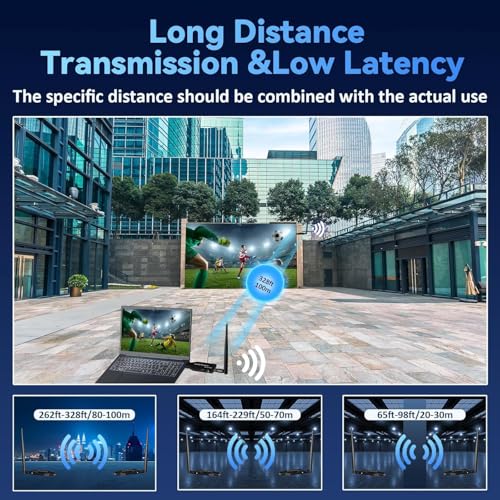 Image of MICROWARE Wireless HDMI Transmitter and Receiver 2025 Upgraded 165FT /50M, HDMI Wireless Plug & Play, 4K Decoding 1080P@60Hz, Ultra-Low Latency, Suitable for Meetings, Home, Outdoor and More