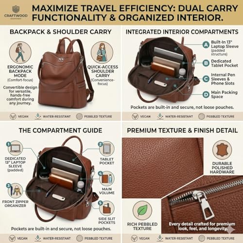 Image of Leather Backpack for Women | Large Capacity | College and Office use | PU Leather | shoulder bag for Ladies,