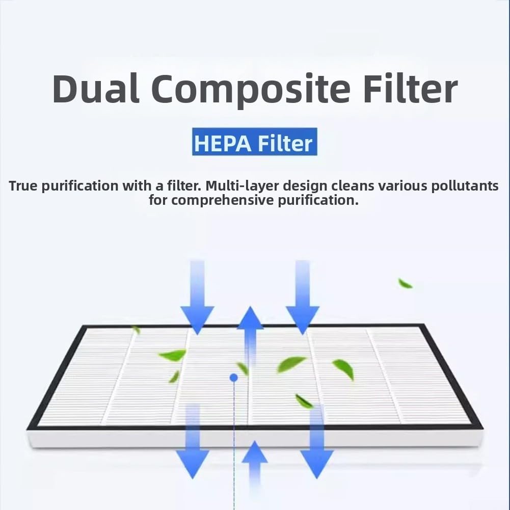 Filtro HEPA Ricambio per KJ600F-B01 2-in-1(2)