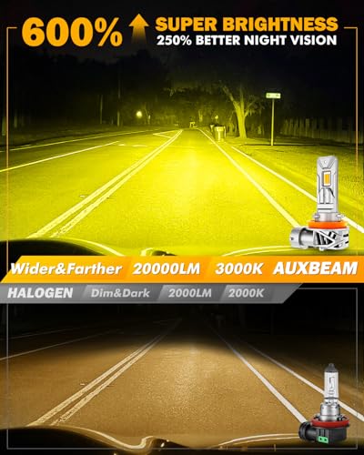 Image of Auxbeam H 11 Fog Light, 20000LM 3000K Golden Yellow H8 H9 Offroad Light or Fog Light