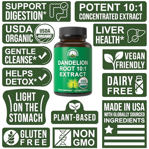 Peak Performance Organic Dandelion Root Capsules