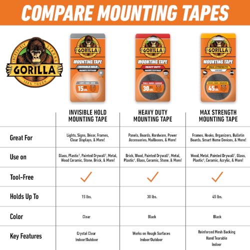 GORILLA Mounting Tape, Max Strength, Double-Sided, 1 in x 60 in - image 9