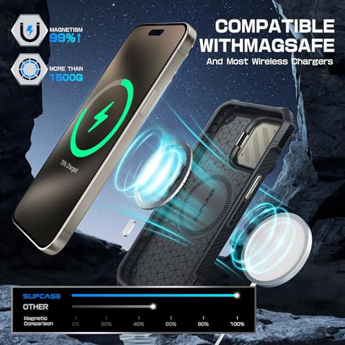 image for SUPCASE for iPhone 16e/15 Case with Stand (Unicorn Beetle Mag XT), [Co