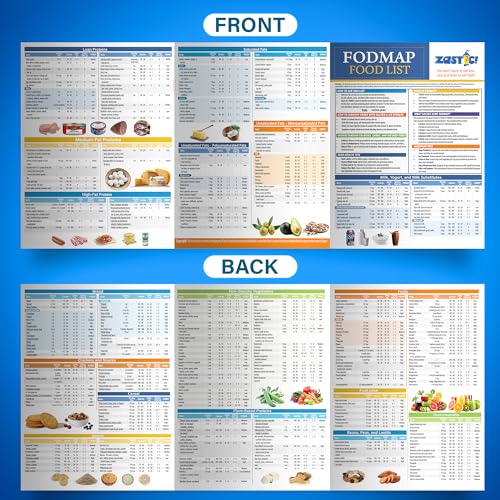 Zastic! Tabela de Lista de Alimentos Fodmap - Guia de Referência de Alimentos Comuns 345 para Indiví