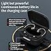 CCA KZ AZ09 IEM Bluetooth Adapter, Bluetooth 5.4 Module, Wireless Waterproof Ear Hook Extra, Long Battery Life Cable for ​KZ ZS10 PRO/X/2, ZSN Pro/X, AS16 PRO, Zax,ZAR, CRA/C12(C pin)