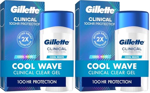 Gillette Clinical Cool Wave