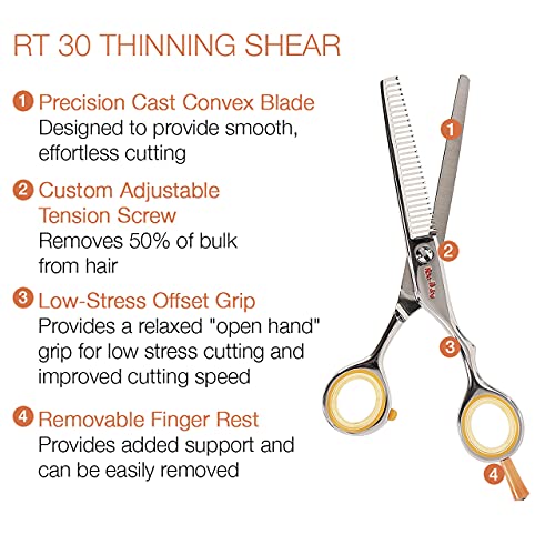 Cricket Centrix Roc-It Dog Professional Stylist 5.75” Hair Cutting Shear And 30T Thinning Scissor Duo Set #TOP3