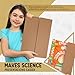 Enday Trifold Poster Board 36 x 48 (Pack of 4) White Presentation Boards Project Boards for Science Fair, Self-Adhesive Science Subtitles Included, for School and Office