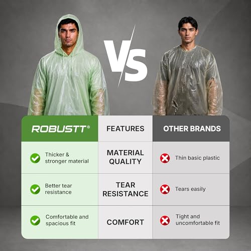 Image of Robustt Disposable Adult Rain Poncho for Men & Women | Universal Fit Use and Throw Raincoat | Knee Length Pocket Raincoat with Hood for Travel, Emergency Rain, & Outdoor
