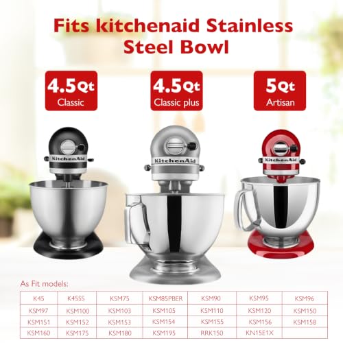Tazón de Acero Inoxidable 5QT con Tapa Compatible con KitchenAid miniatura 3