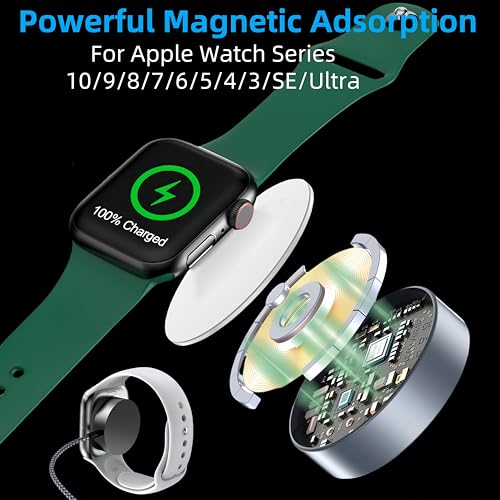 3 in 2 USB C Charger Cable for Apple Watch/iPhone/Airpods, Multi Wireless Fast Charger Compatible with iWatch Ultra/SE/10,9,8,7,6,5,4,3,2,1 and iPhone 16,15,14,13,12,11,Galaxy S23