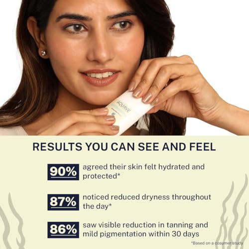 Image of Sunprotect RX Sunscreen Moisturizer SPF 50+ PA++++ for All Skin Types and Age Groups, Infused with SeaBoost, Niacinamide, Hyaluronic Acid, 30 Ml