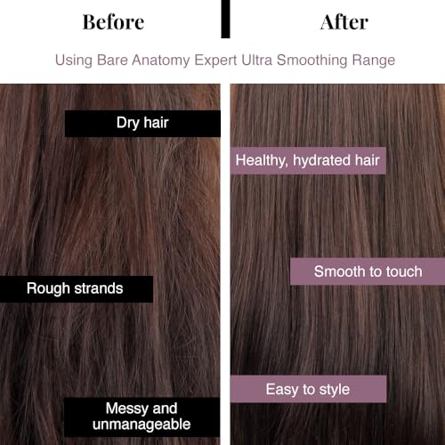 Image of Bare Anatomy Ultra Smoothing Hair Mask Deep Conditioning with Carbohydrate Complex & Niacinamide | For Dry & Frizzy Hair | Sulphate & Paraben Free | For Women & Men | 250 Gm