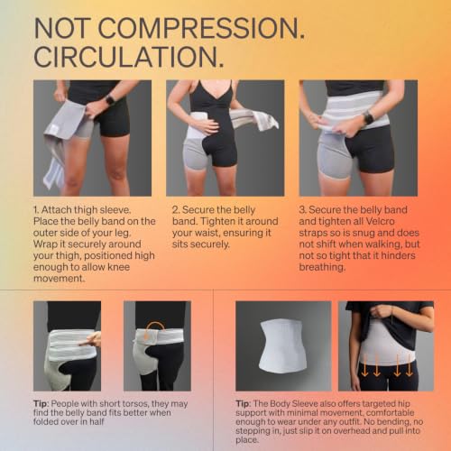 Image of Incrediwear Hip Brace - Hip Brace for Women and Men, Supports Hip Pain Relief and Aids Hip Injury Recovery, Reduces Swelling, Designed for Support, Comfort, & Mobility (Right Leg, Medium)