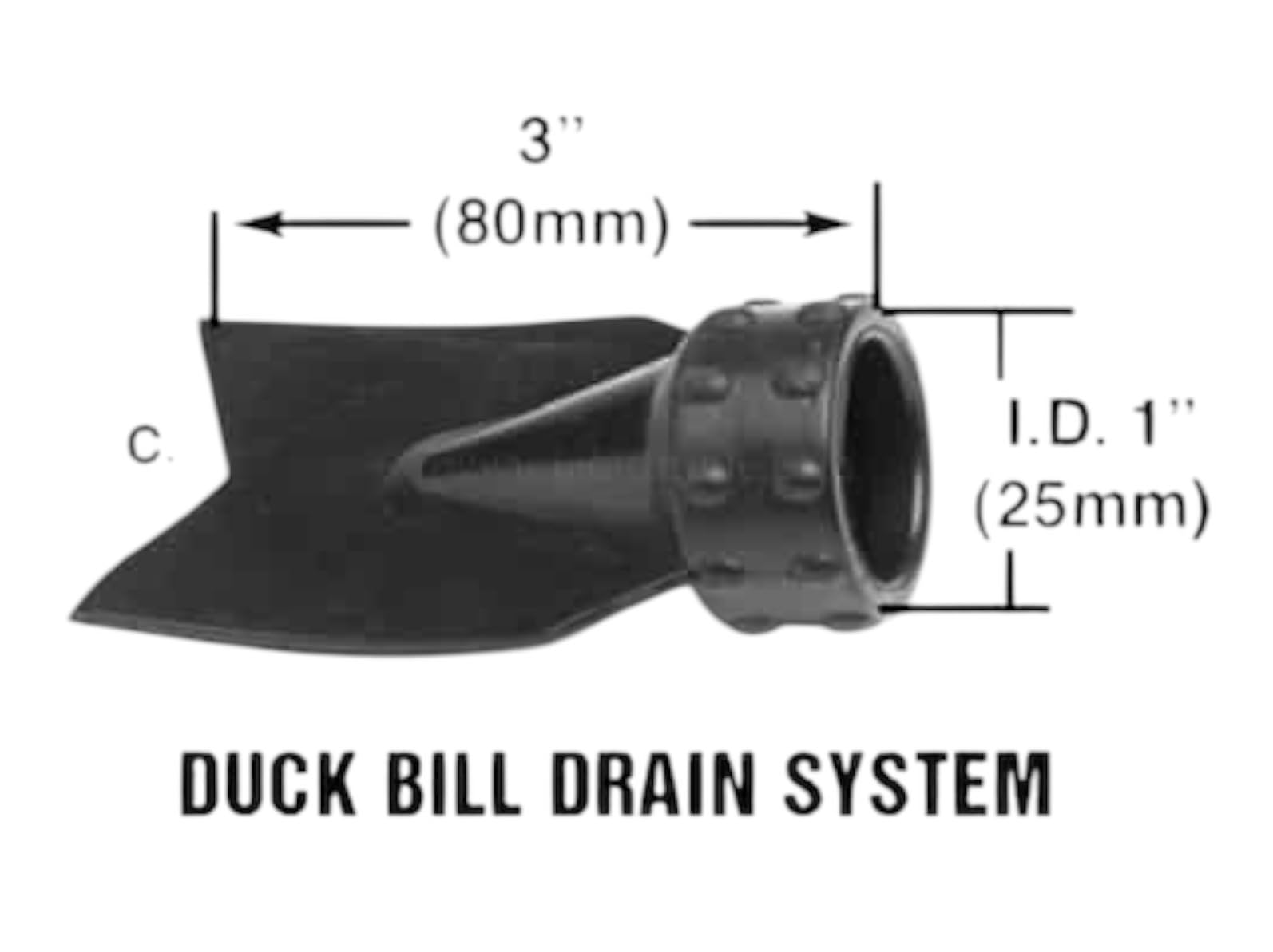 Rule Bilge Pump, 900 GPH, Auto