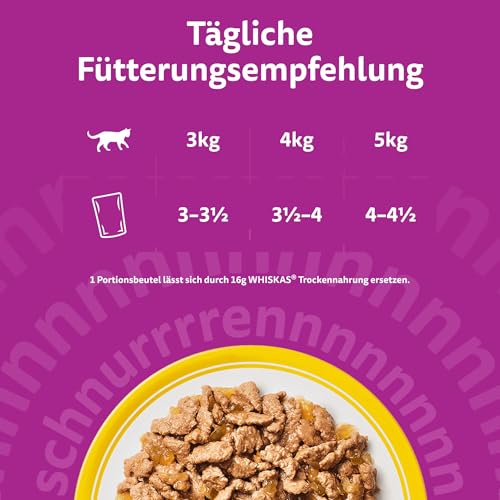 Whiskas 7+ Katzenfutter Geflügel Auswahl in Gelee, 12x85g (4 Packungen) – Hochwertiges Nassfutter ab dem 7. Lebensjahr in 48 Portionsbeuteln – Für die Bewahrung der Vitalität 6